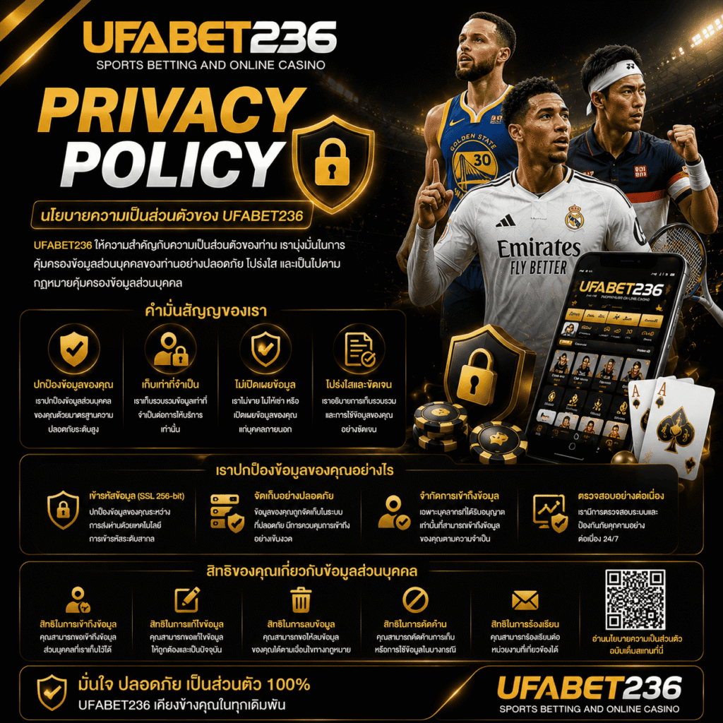 Privacy Policy
